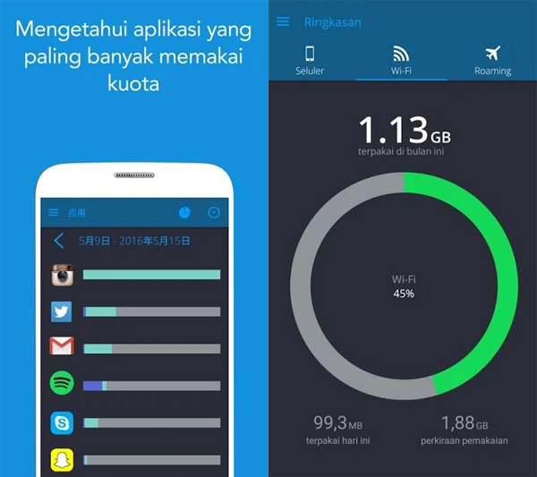 Cara Menghemat Penggunaan Paket Data Seluler di HP Android 