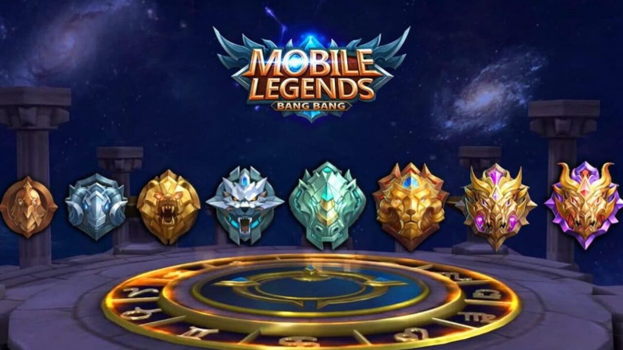 Hero Mobile Legends yang Paling Mudah Digunakan untuk Naik Rank