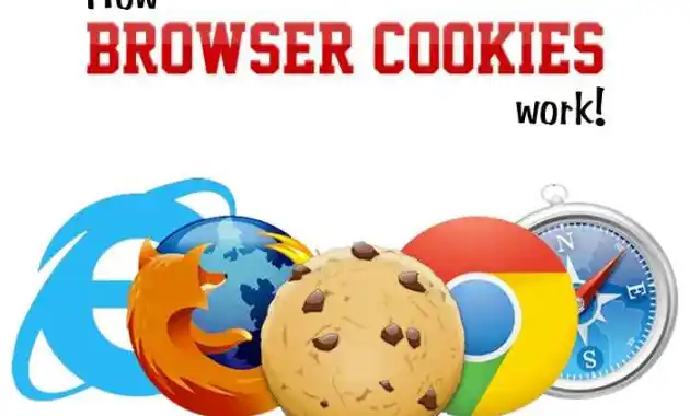 Cara Mengaktifkan Cookie di HP Android