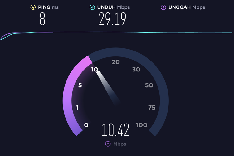 Cara Cek Kecepatan Internet WiFi di Laptop dan HP 