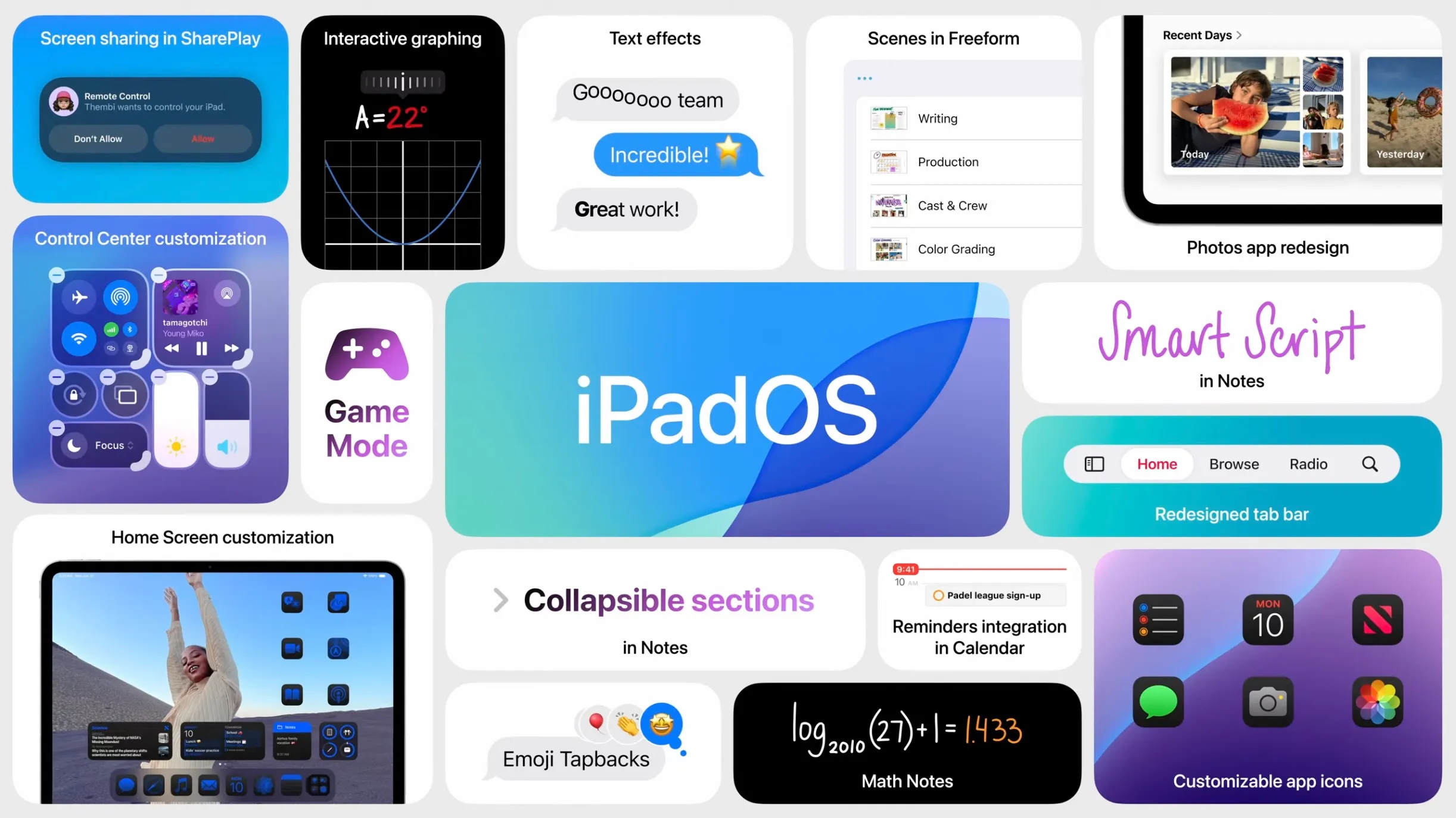 Fitur iPadOS 18 yang Bisa Meningkatkan Produktivitas