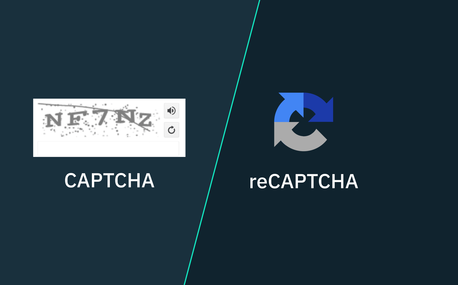 CAPTCHA dan reCAPTCHA